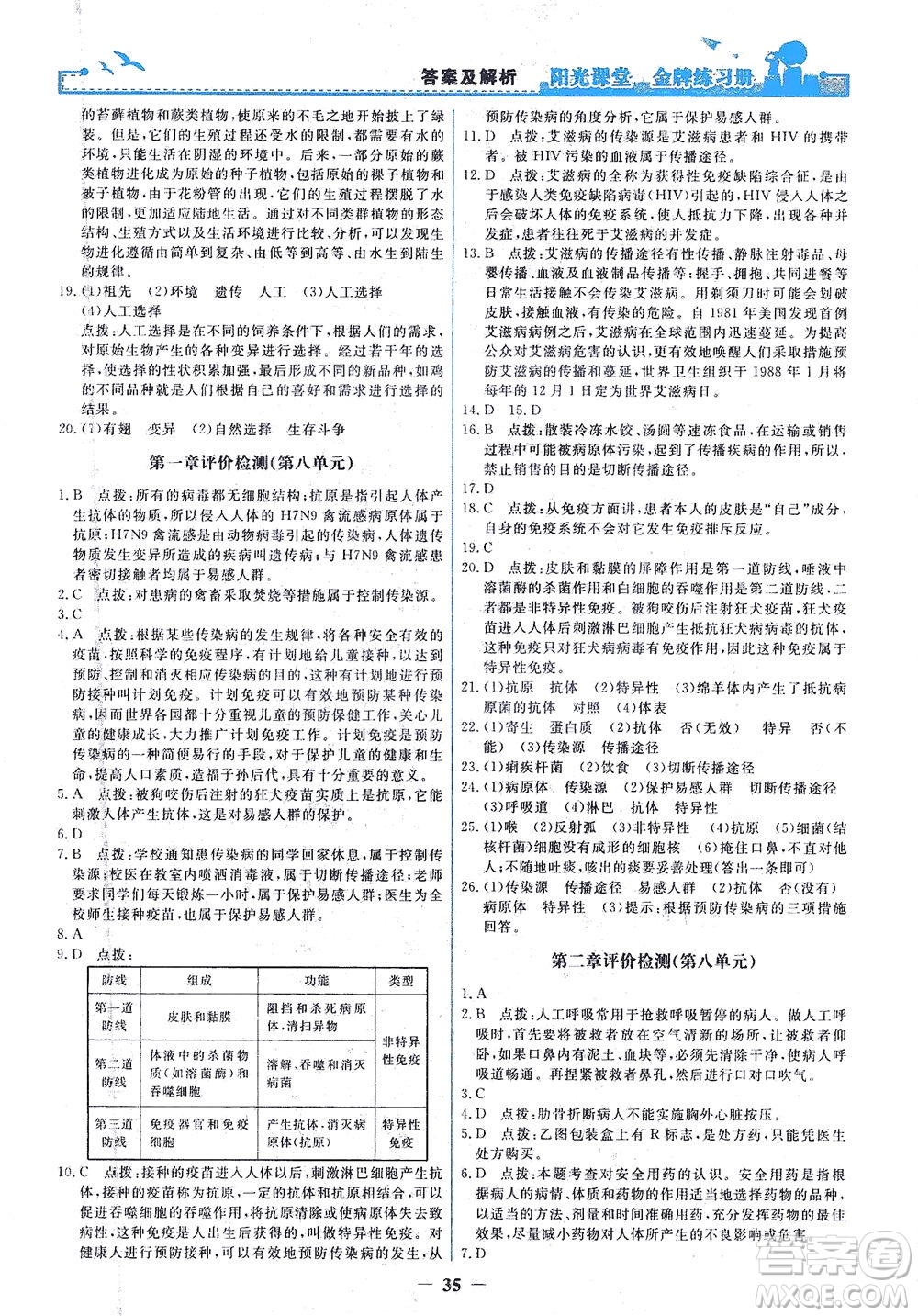 人民教育出版社2021陽光課堂金牌練習(xí)冊(cè)生物學(xué)八年級(jí)下冊(cè)人教版答案