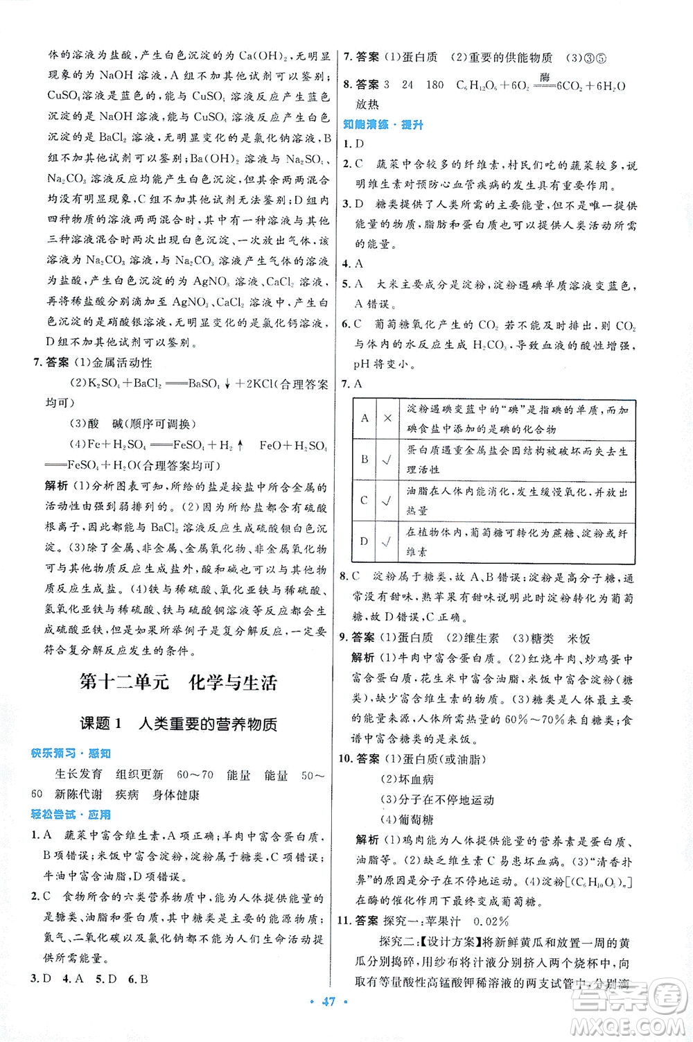 人民教育出版社2021初中同步測控優(yōu)化設(shè)計九年級化學(xué)下冊人教版答案