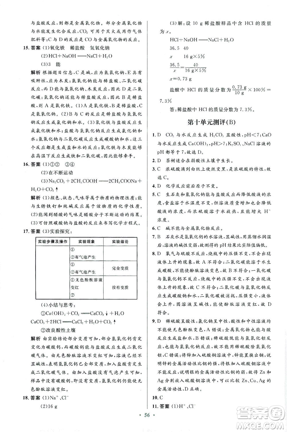 人民教育出版社2021初中同步測控優(yōu)化設(shè)計九年級化學(xué)下冊人教版答案