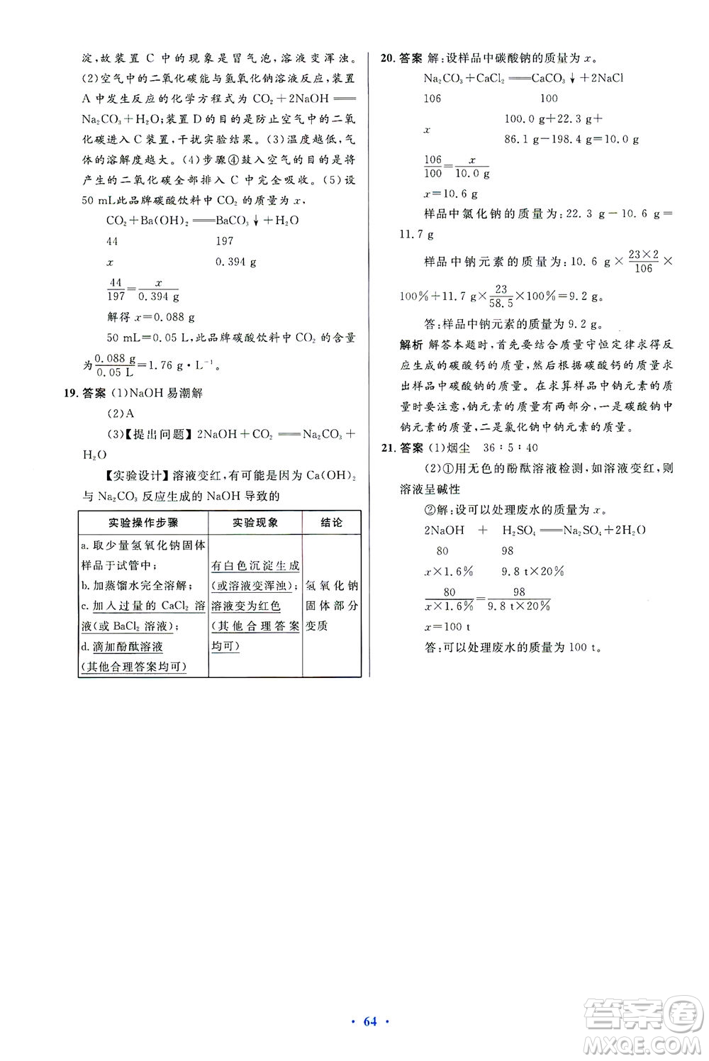 人民教育出版社2021初中同步測控優(yōu)化設(shè)計九年級化學(xué)下冊人教版答案