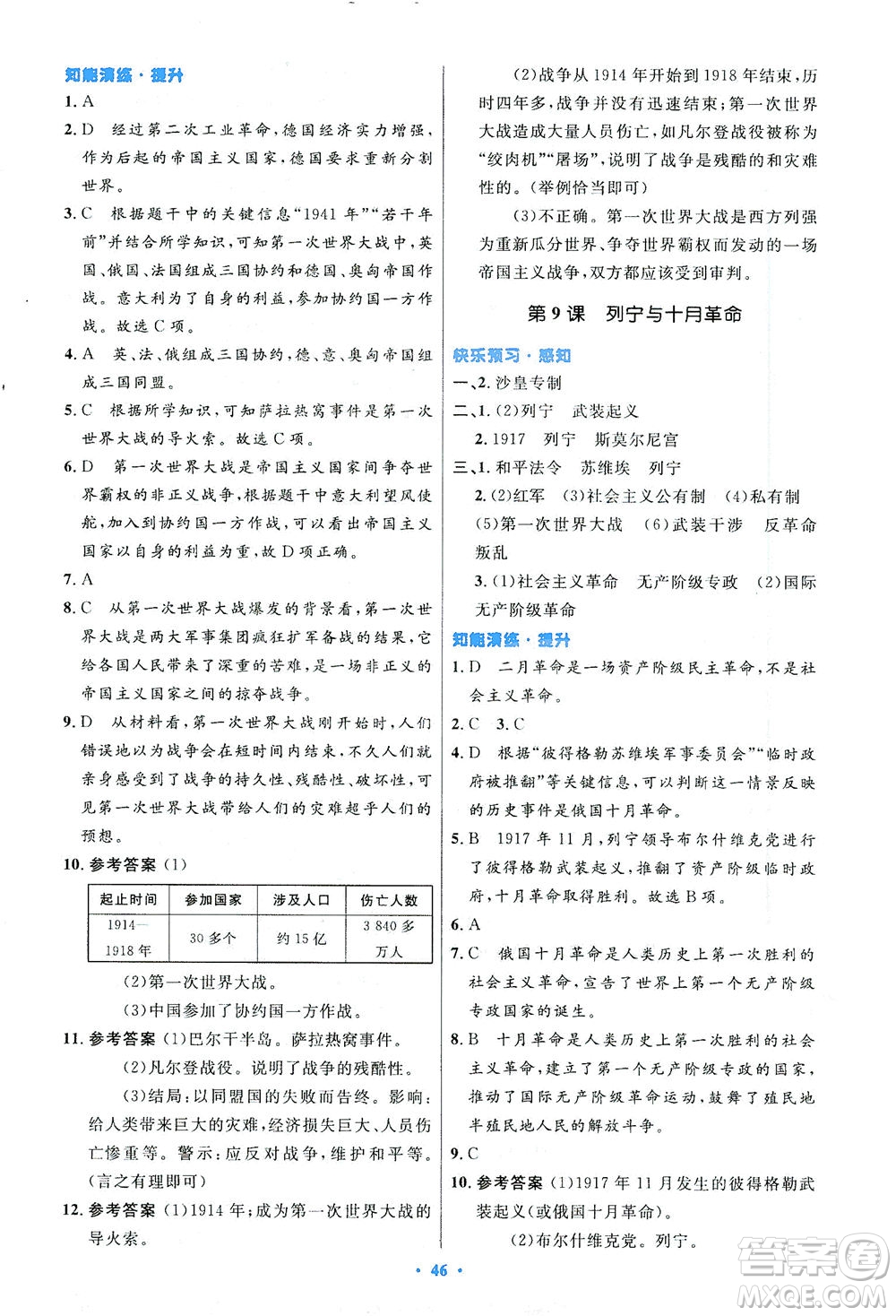 人民教育出版社2021初中同步測控優(yōu)化設(shè)計(jì)九年級(jí)歷史下冊(cè)人教版答案