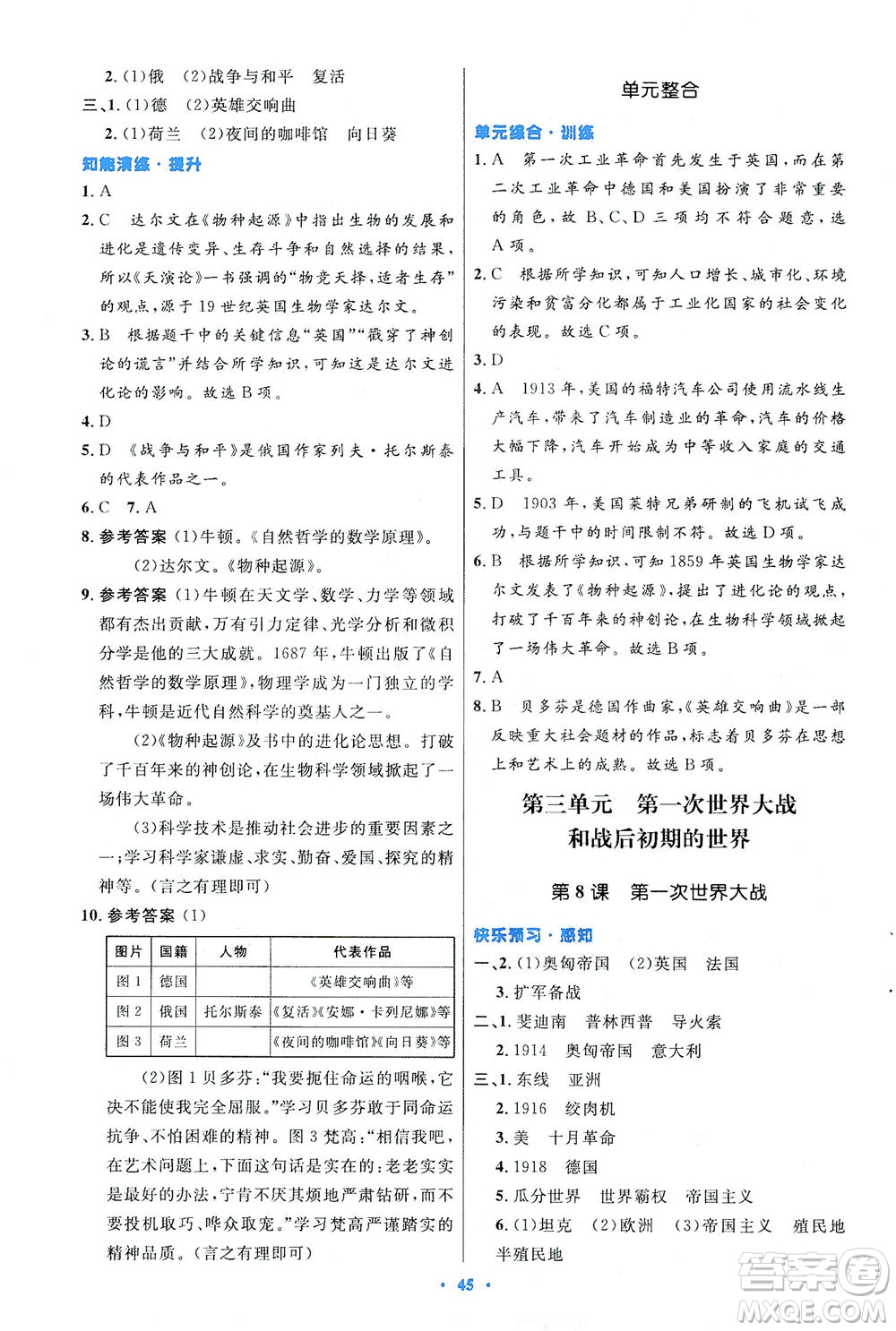 人民教育出版社2021初中同步測控優(yōu)化設(shè)計(jì)九年級(jí)歷史下冊(cè)人教版答案