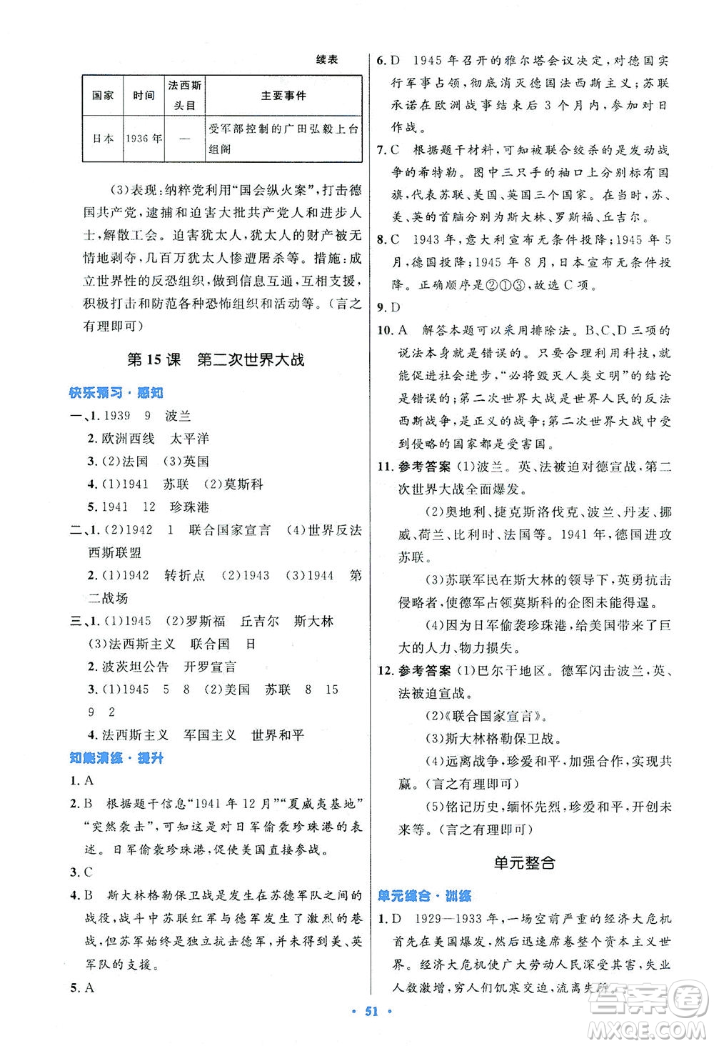 人民教育出版社2021初中同步測控優(yōu)化設(shè)計(jì)九年級(jí)歷史下冊(cè)人教版答案