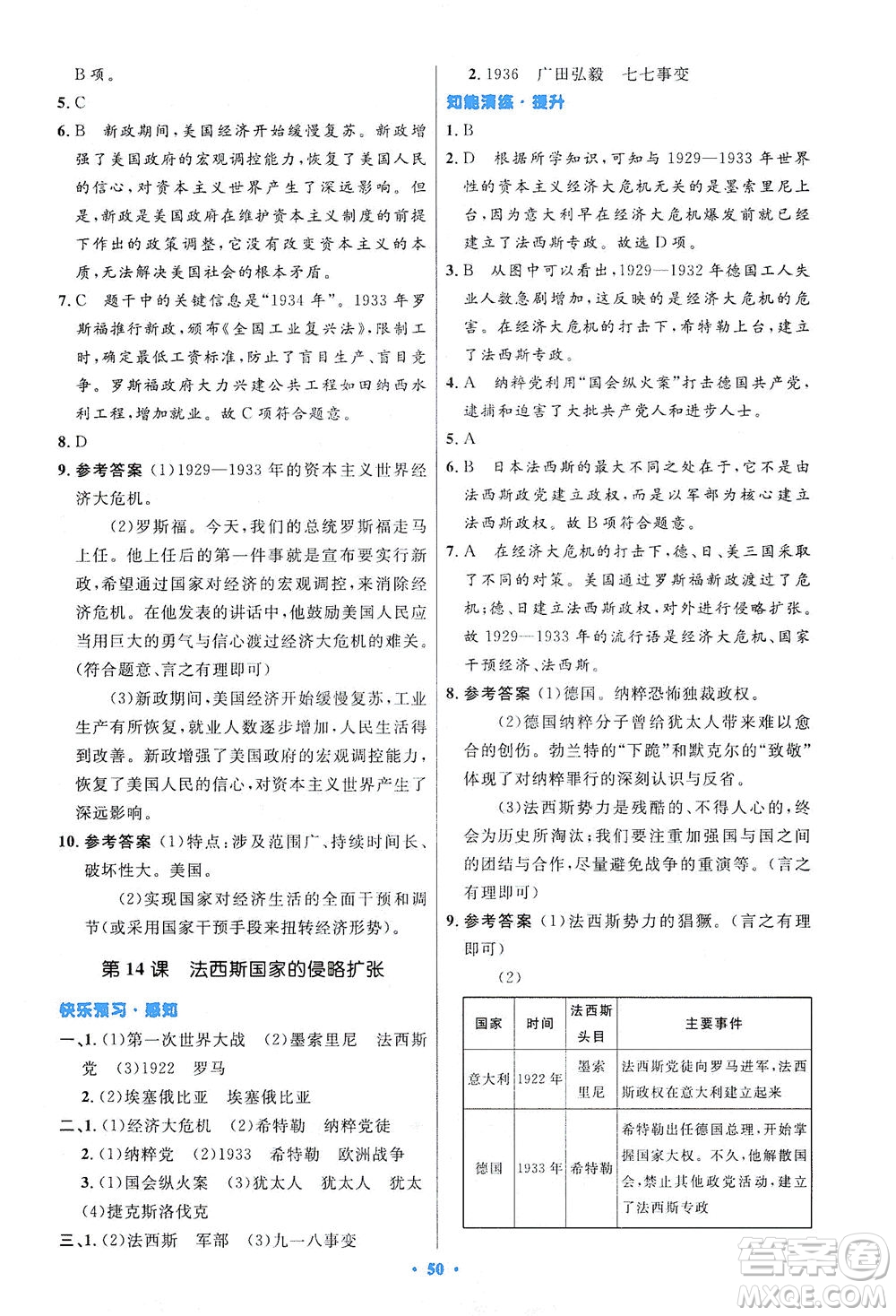 人民教育出版社2021初中同步測控優(yōu)化設(shè)計(jì)九年級(jí)歷史下冊(cè)人教版答案