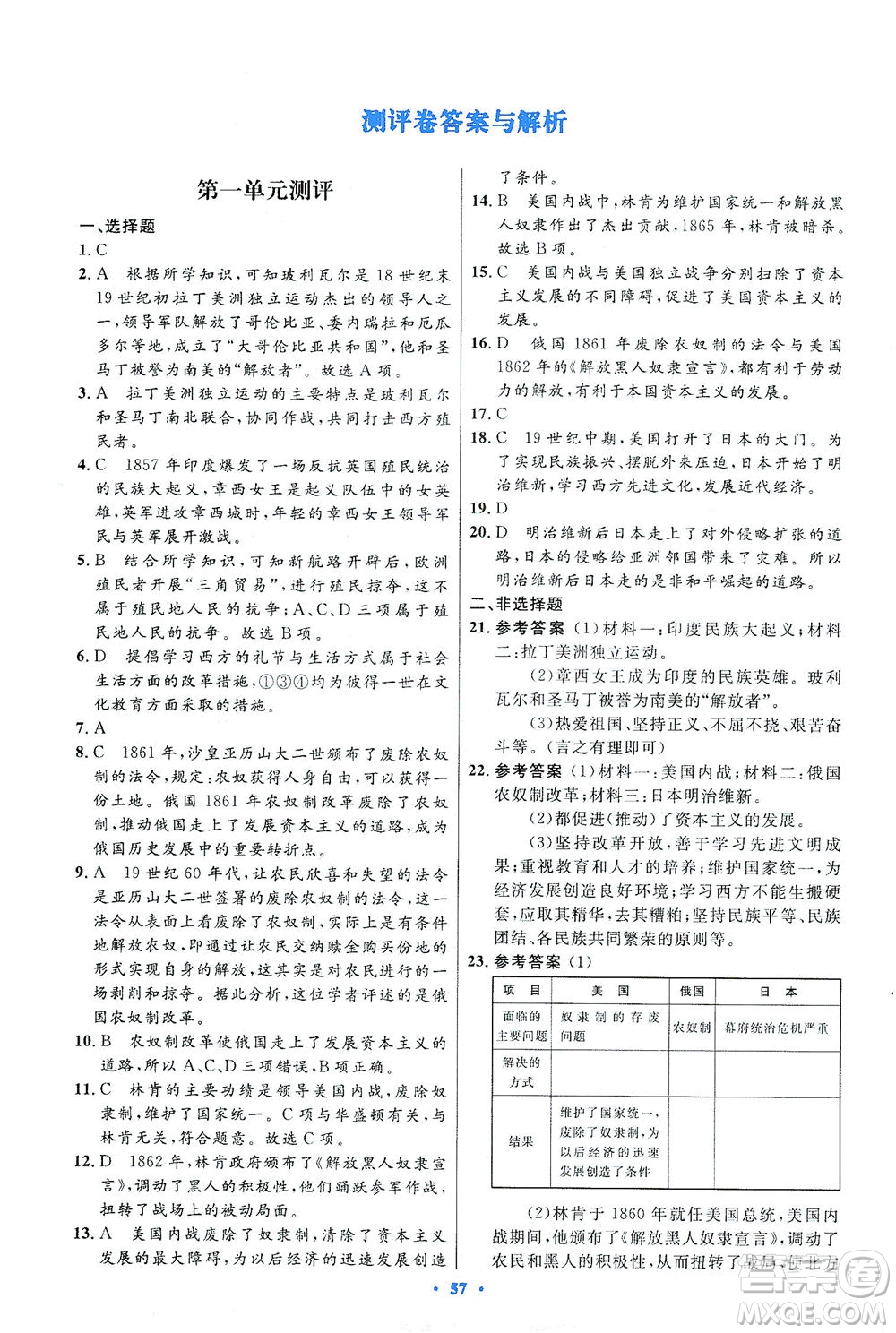 人民教育出版社2021初中同步測控優(yōu)化設(shè)計(jì)九年級(jí)歷史下冊(cè)人教版答案