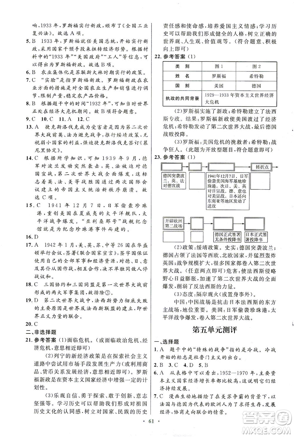 人民教育出版社2021初中同步測控優(yōu)化設(shè)計(jì)九年級(jí)歷史下冊(cè)人教版答案