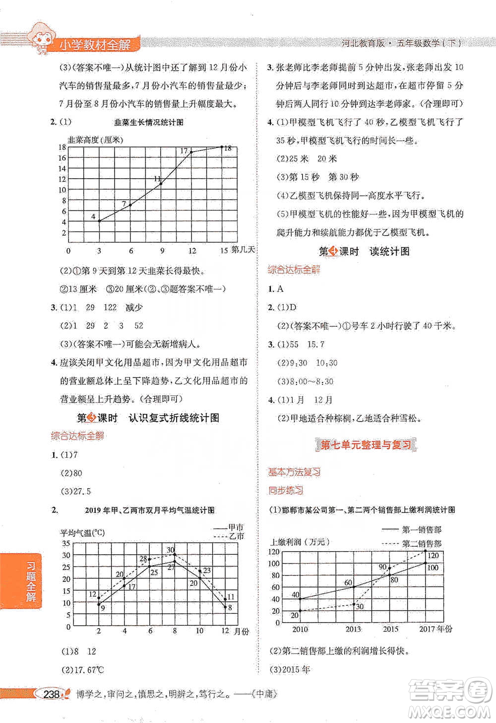 陜西人民教育出版社2021小學(xué)教材全解五年級下冊數(shù)學(xué)河北教育版參考答案