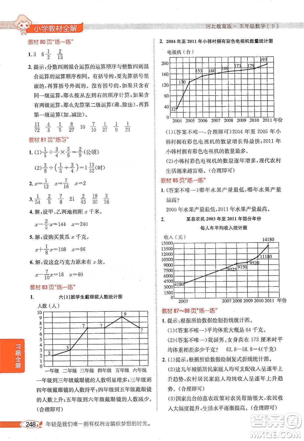 陜西人民教育出版社2021小學(xué)教材全解五年級下冊數(shù)學(xué)河北教育版參考答案