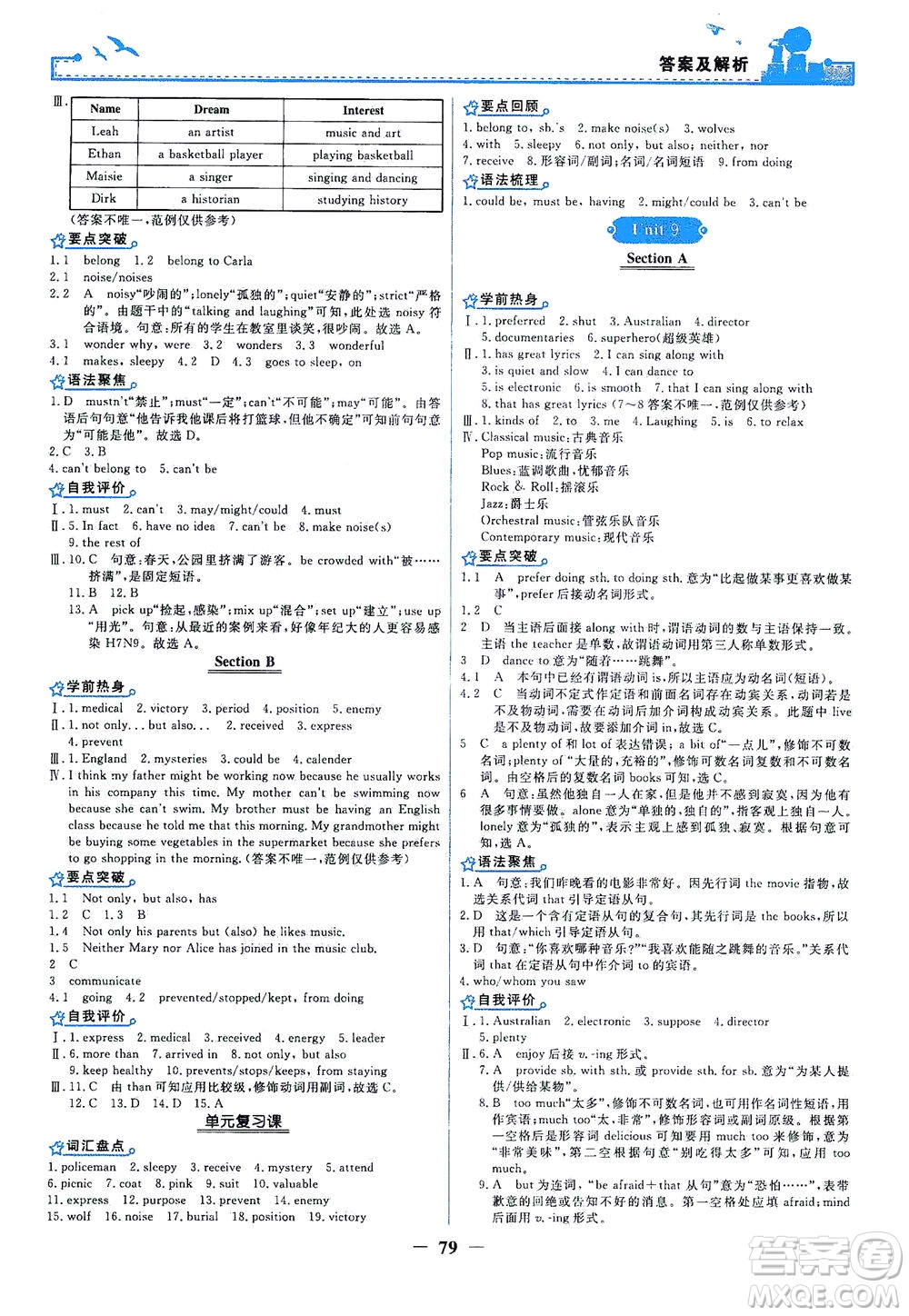 人民教育出版社2021陽光課堂金牌練習(xí)冊(cè)英語九年級(jí)全一冊(cè)人教版答案