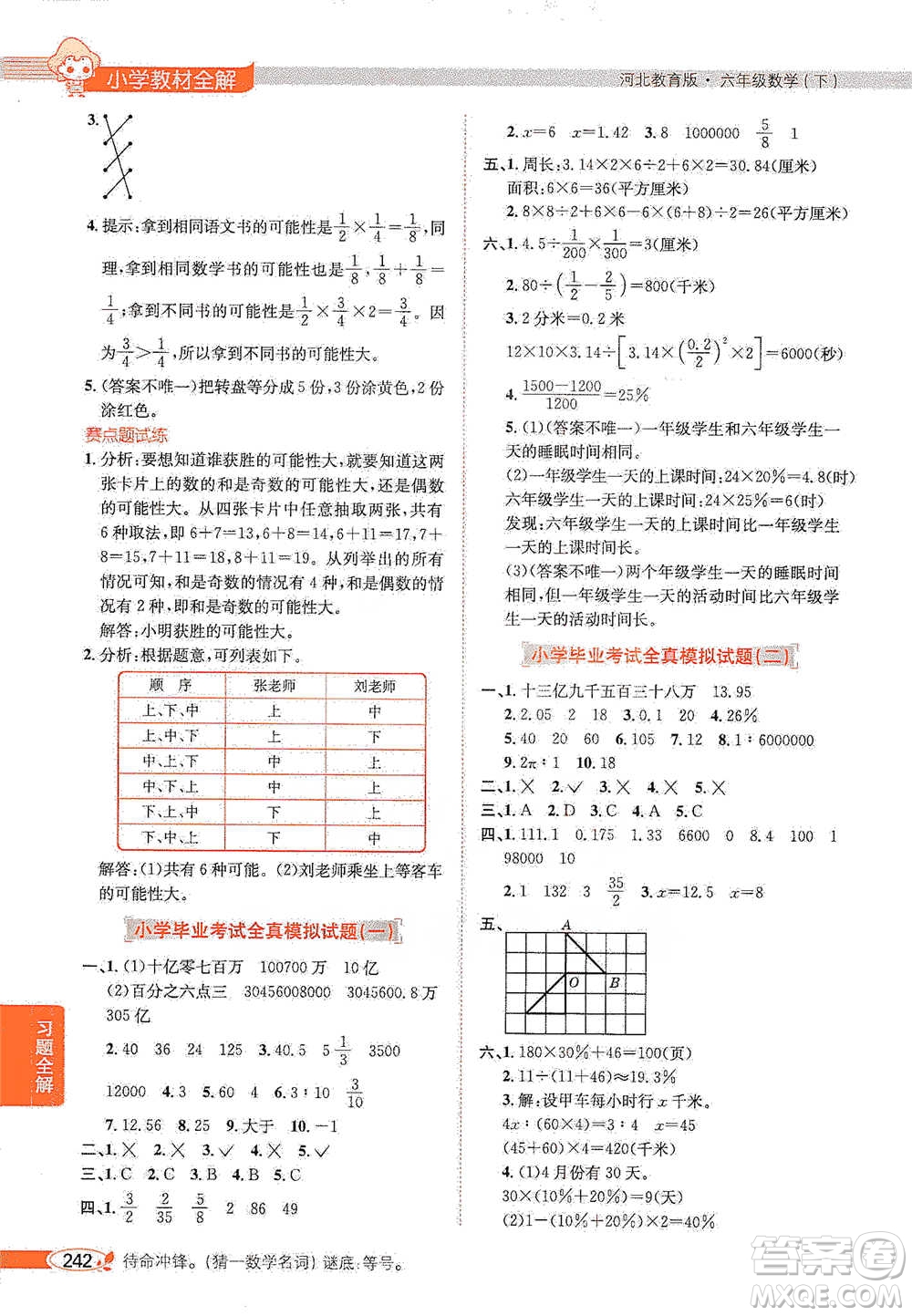 陜西人民教育出版社2021小學教材全解六年級下冊數學河北教育版參考答案