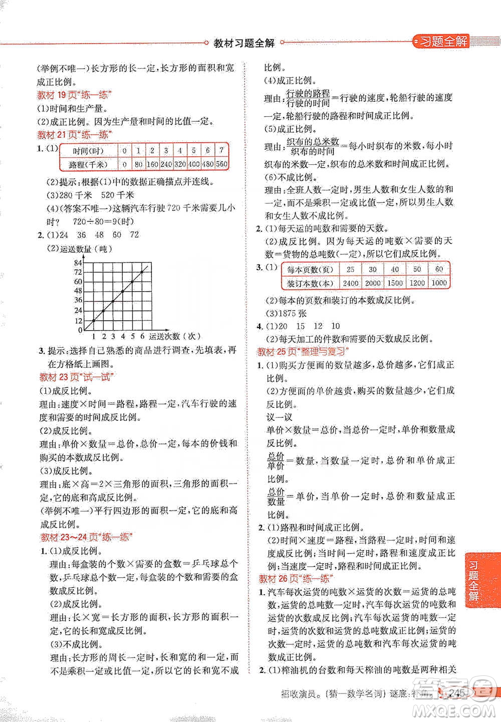 陜西人民教育出版社2021小學教材全解六年級下冊數學河北教育版參考答案