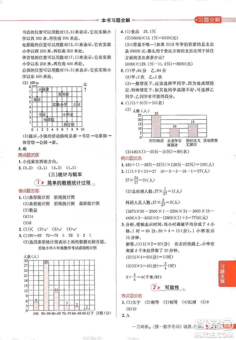 陜西人民教育出版社2021小學教材全解六年級下冊數學河北教育版參考答案