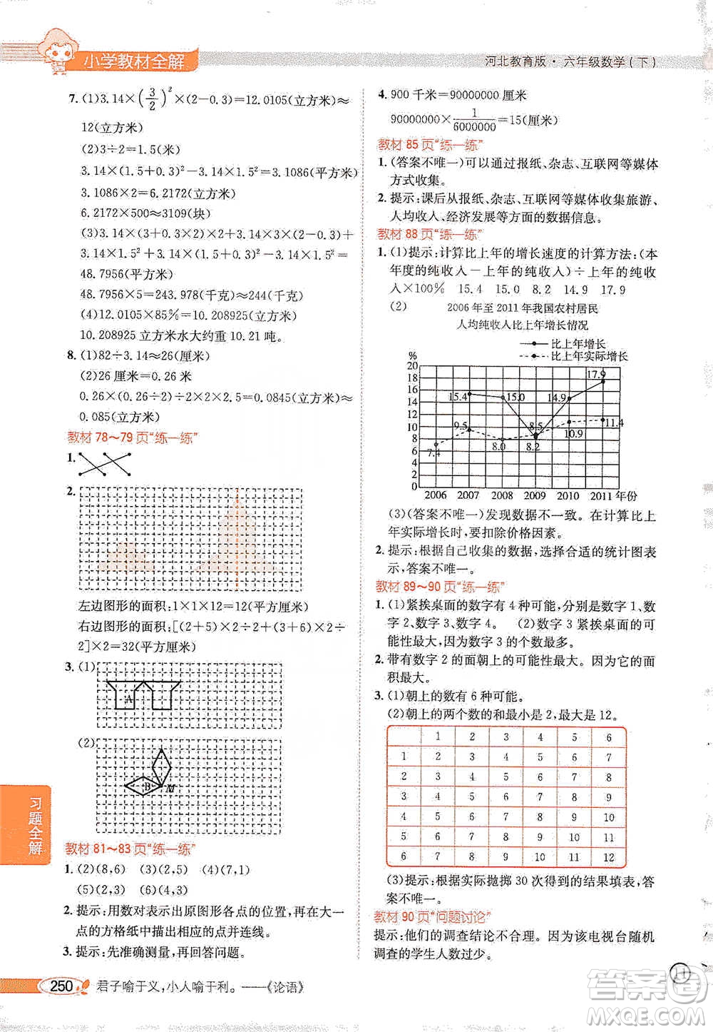 陜西人民教育出版社2021小學教材全解六年級下冊數學河北教育版參考答案