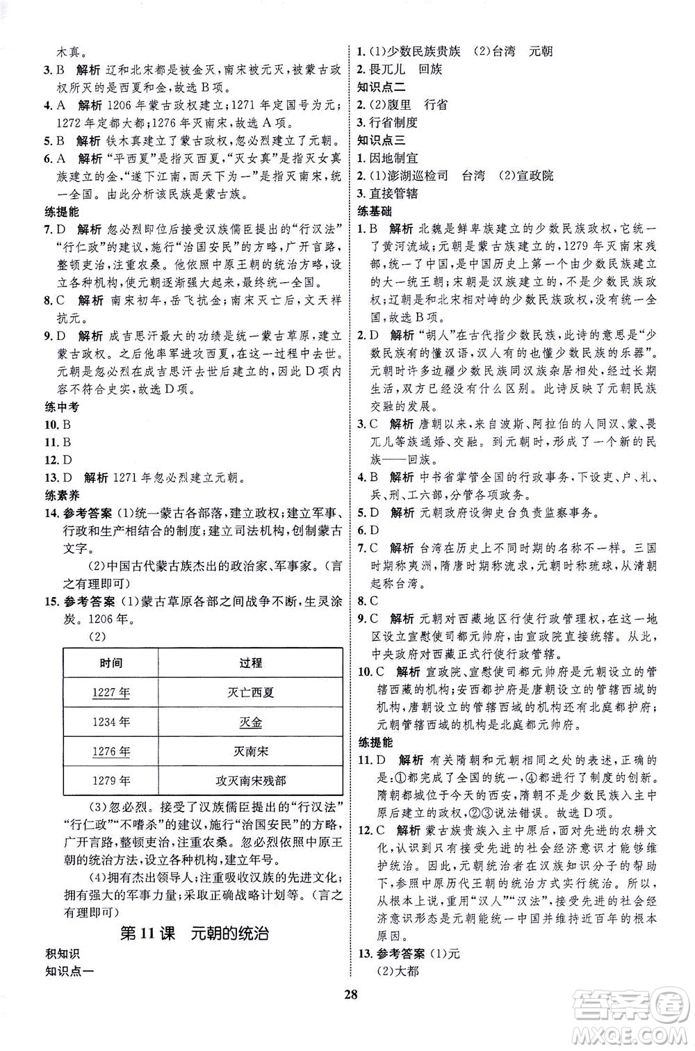 現(xiàn)代教育出版社2021初中同步學考優(yōu)化設計七年級歷史下冊RJ人教版答案