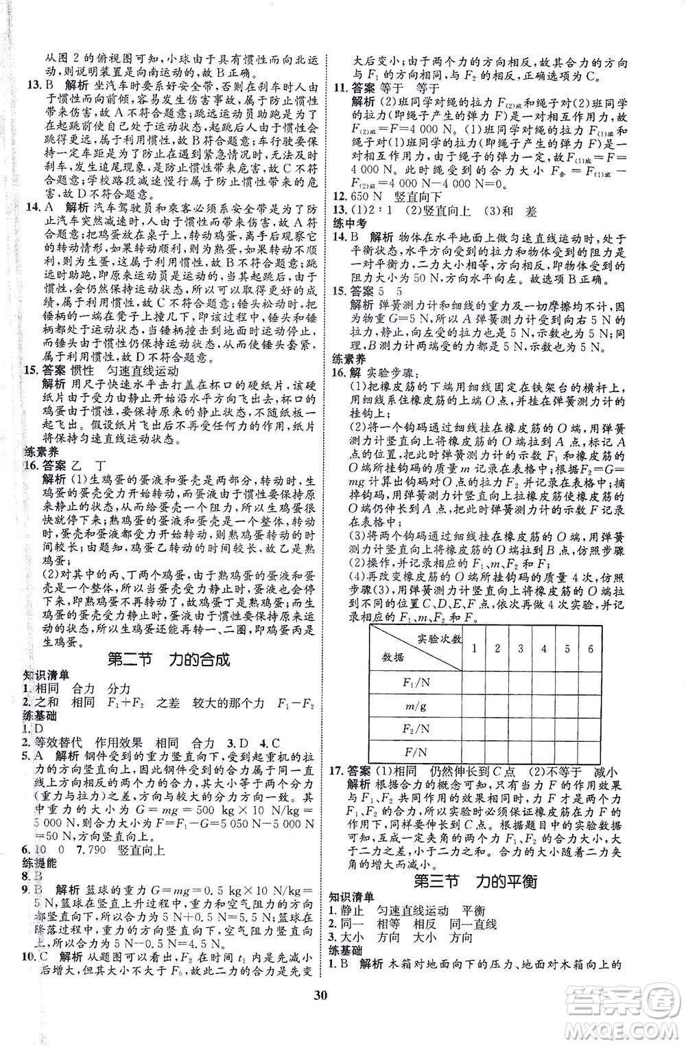 現(xiàn)代教育出版社2021初中同步學(xué)考優(yōu)化設(shè)計八年級物理下冊HK滬科版答案