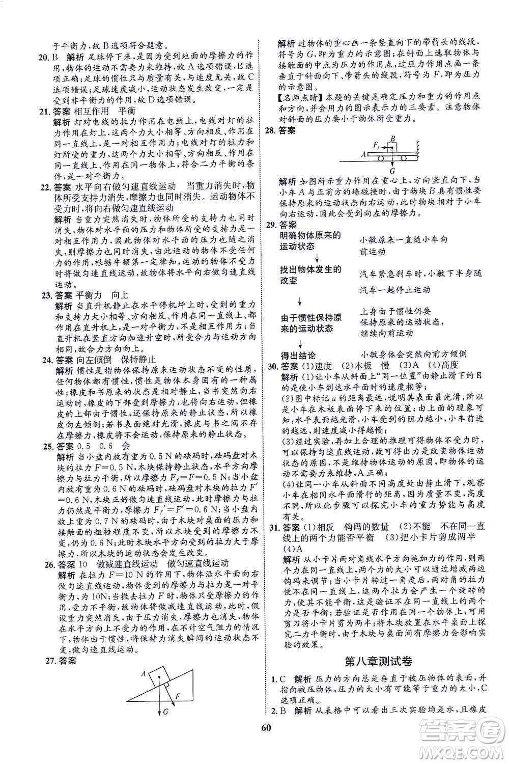 現(xiàn)代教育出版社2021初中同步學(xué)考優(yōu)化設(shè)計八年級物理下冊HK滬科版答案