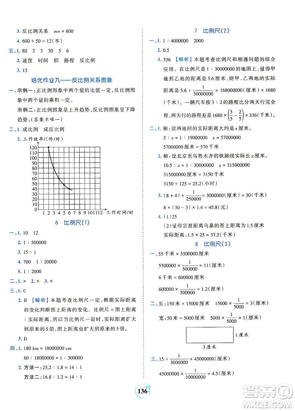 江西人民出版社2021春王朝霞德才兼?zhèn)渥鳂I(yè)創(chuàng)新設計數(shù)學六年級下冊RJ版人教版答案