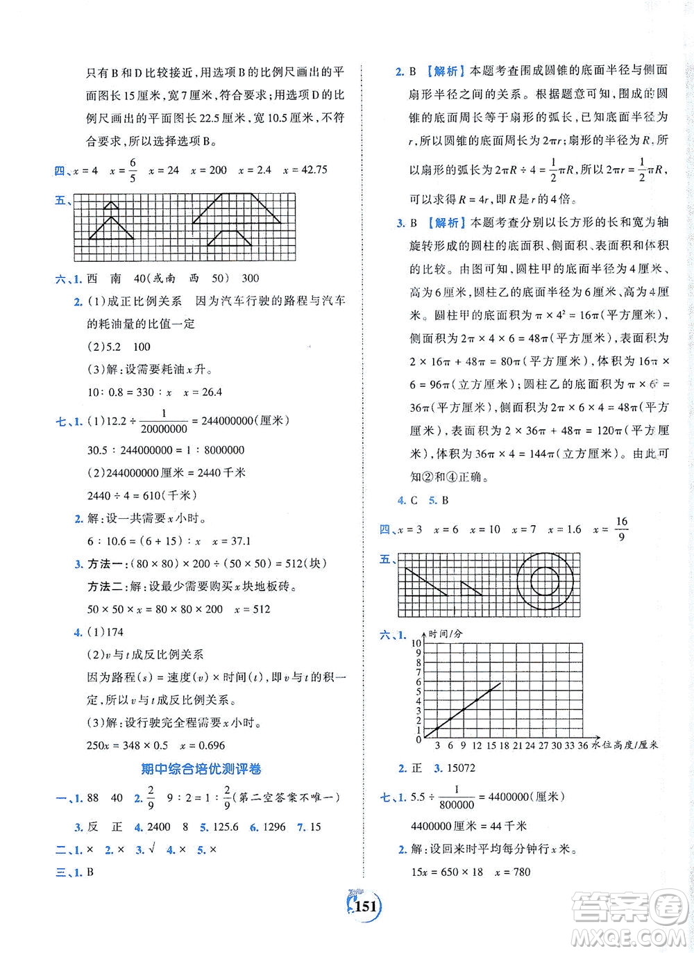 江西人民出版社2021春王朝霞德才兼?zhèn)渥鳂I(yè)創(chuàng)新設計數(shù)學六年級下冊RJ版人教版答案