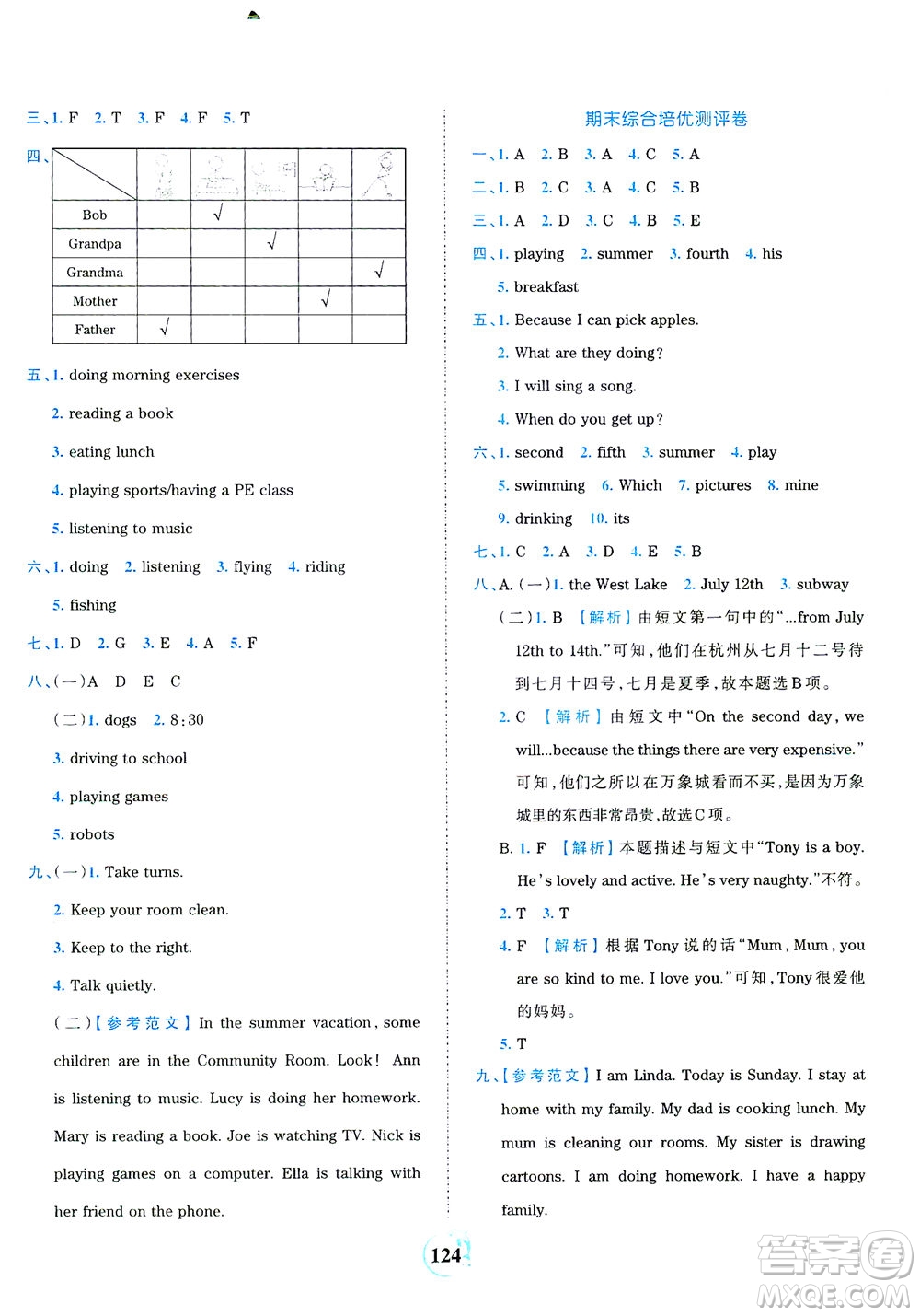 江西人民出版社2021春王朝霞德才兼?zhèn)渥鳂I(yè)創(chuàng)新設(shè)計(jì)英語(yǔ)五年級(jí)下冊(cè)PEP版人教版答案