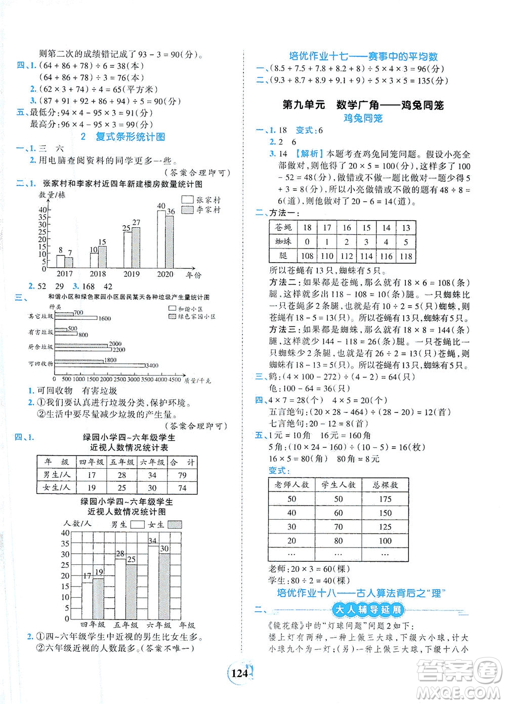 江西人民出版社2021春王朝霞德才兼?zhèn)渥鳂I(yè)創(chuàng)新設計數學四年級下冊RJ版人教版答案