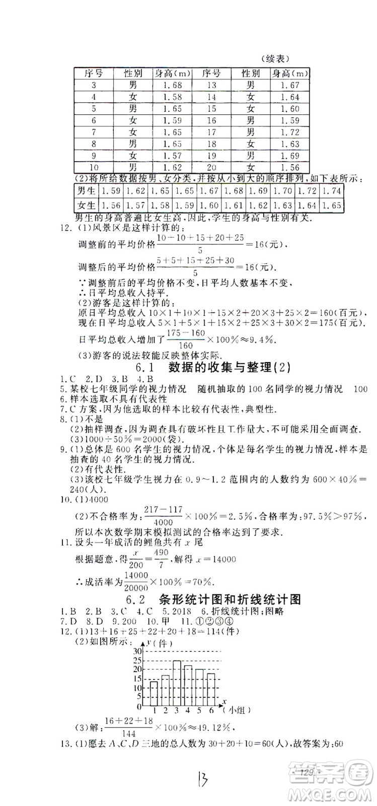 花山文藝出版社2021學(xué)科能力達(dá)標(biāo)初中生100全優(yōu)卷七年級數(shù)學(xué)下冊浙教版答案