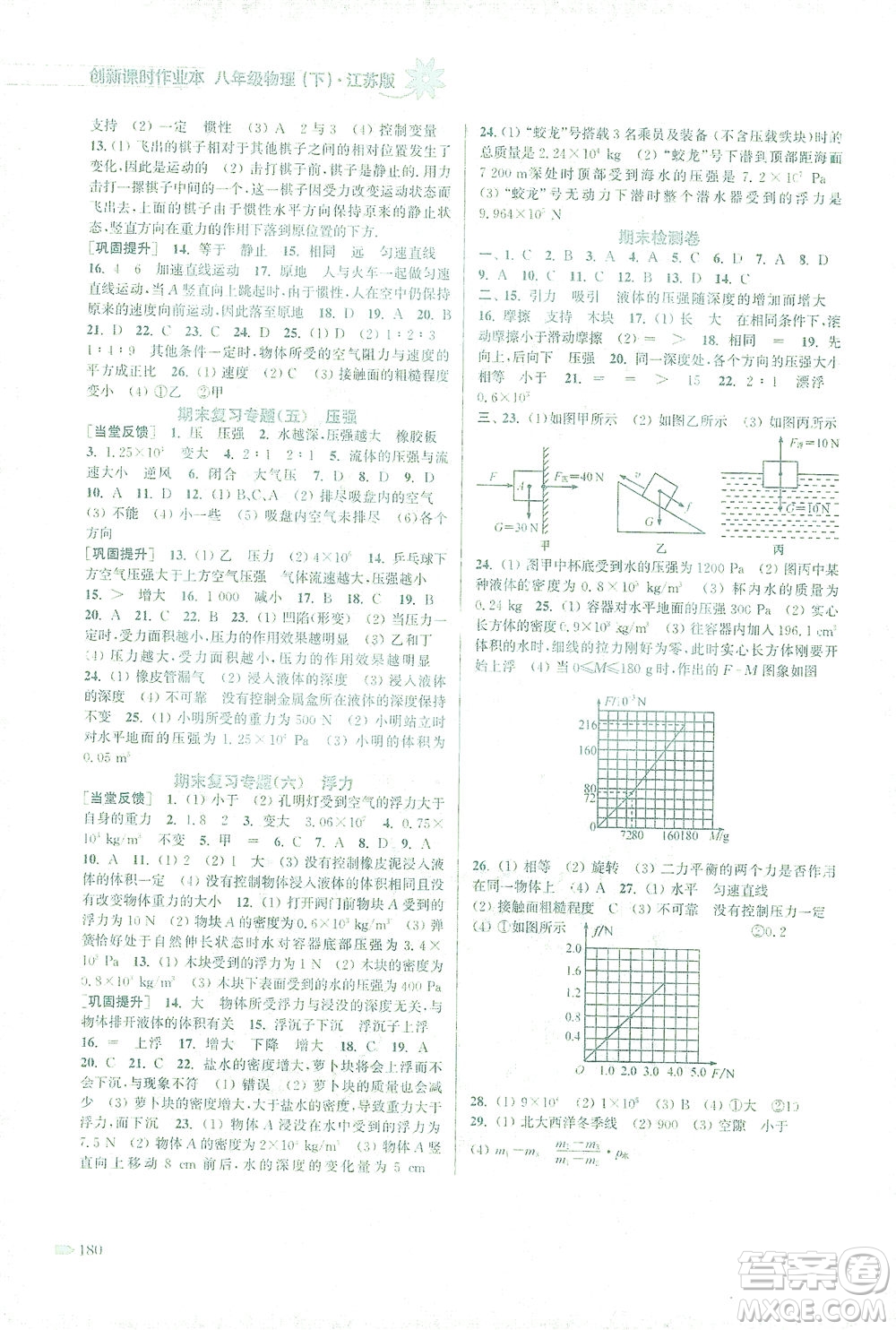 江蘇鳳凰美術(shù)出版社2021創(chuàng)新課時(shí)作業(yè)本物理八年級(jí)下冊(cè)江蘇版答案