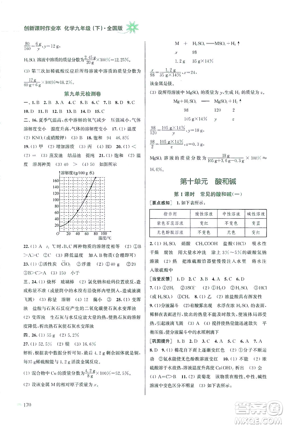 江蘇鳳凰美術出版社2021創(chuàng)新課時作業(yè)本化學九年級下冊全國版答案