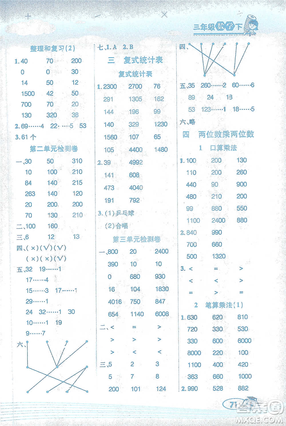 西安出版社2021幫你學(xué)口算題卡三年級(jí)下冊數(shù)學(xué)人教版參考答案