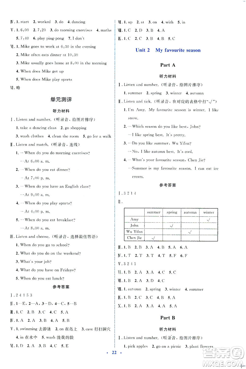 人民教育出版社2021同步解析與測(cè)評(píng)五年級(jí)英語下冊(cè)人教版答案