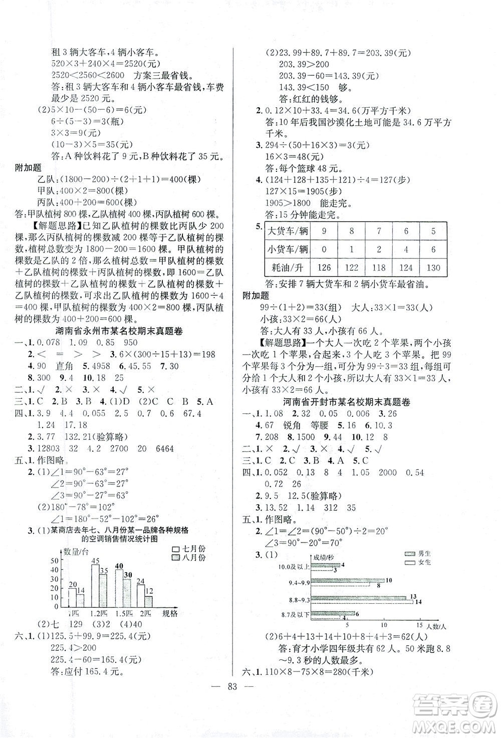 延邊人民出版社2021決勝期末100分數(shù)學四年級下冊人教版答案