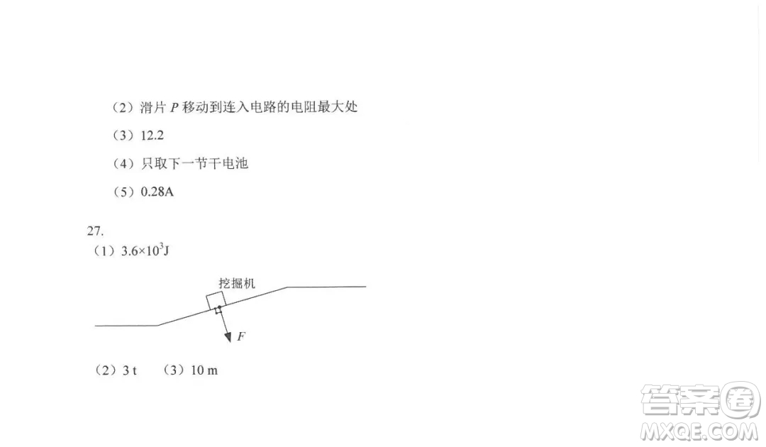 2021年武漢市畢業(yè)生學(xué)業(yè)考試物理化學(xué)試卷及答案