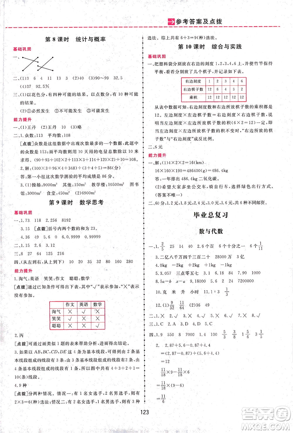 吉林教育出版社2021三維數(shù)字課堂數(shù)學(xué)六年級下冊人教版答案