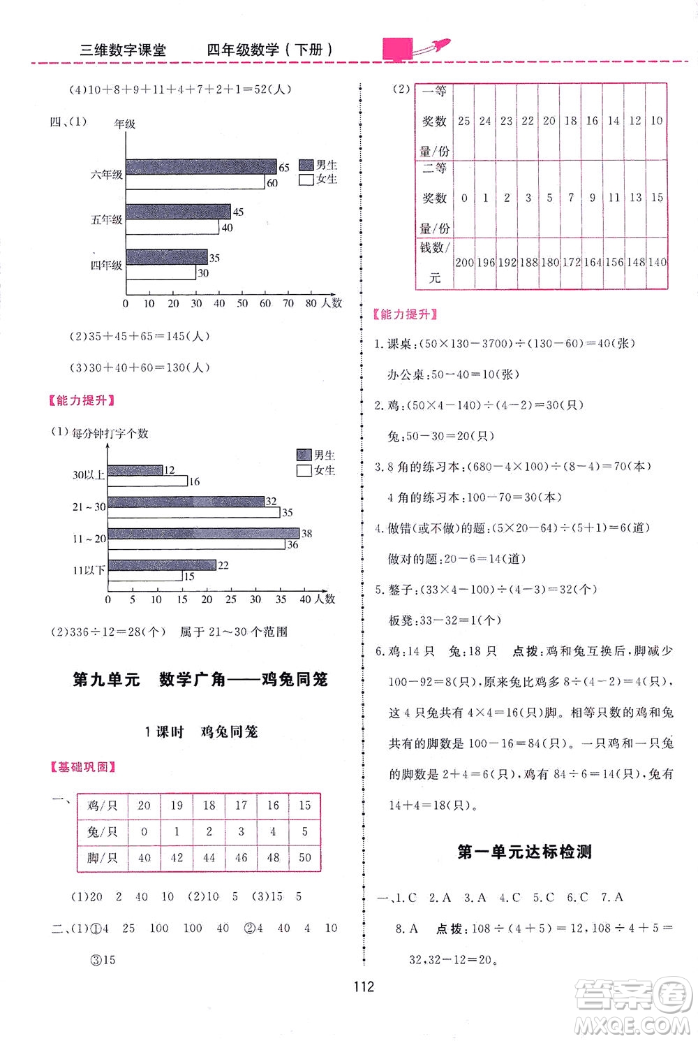 吉林教育出版社2021三維數字課堂數學四年級下冊人教版答案