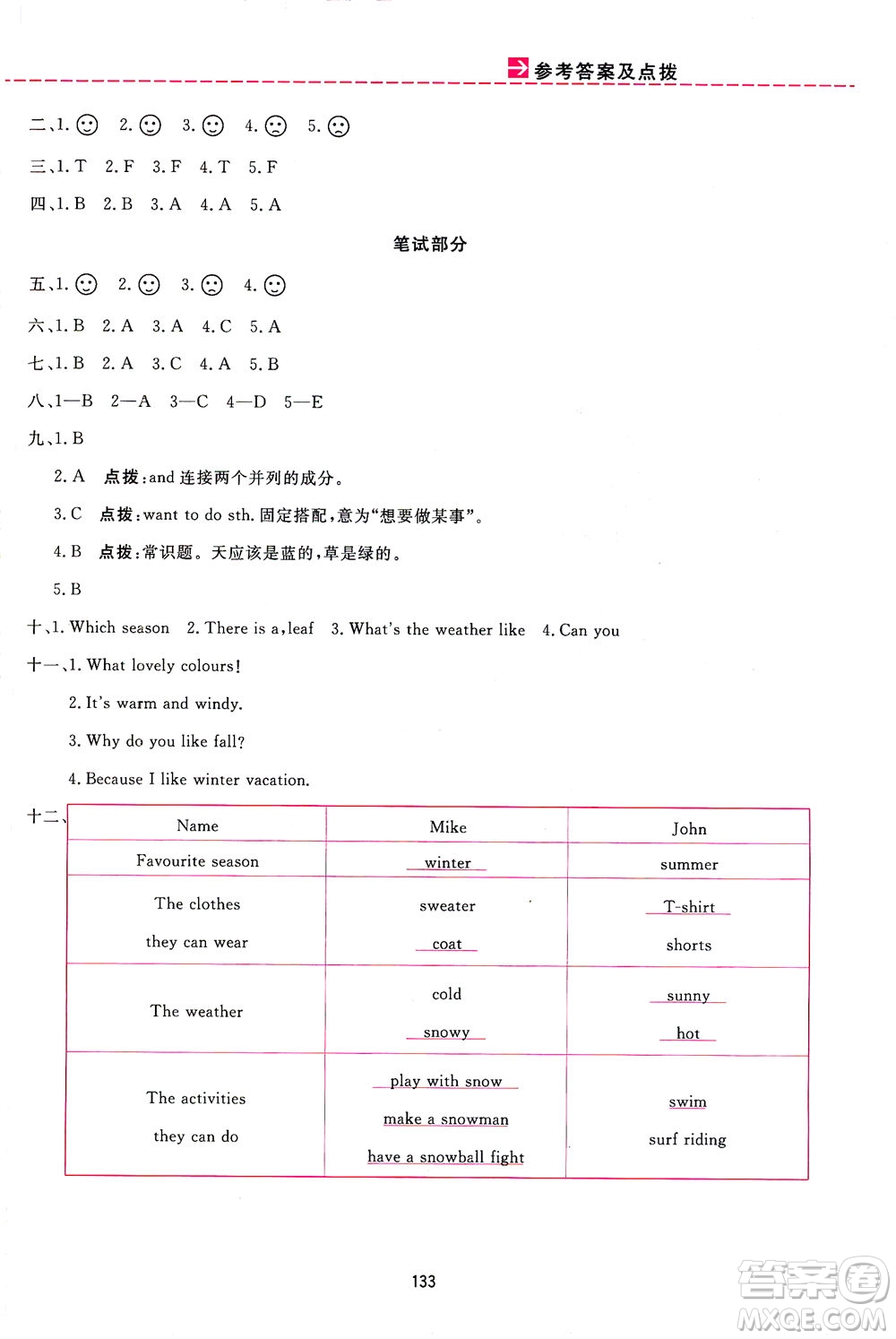 吉林教育出版社2021三維數(shù)字課堂英語五年級下冊人教版答案