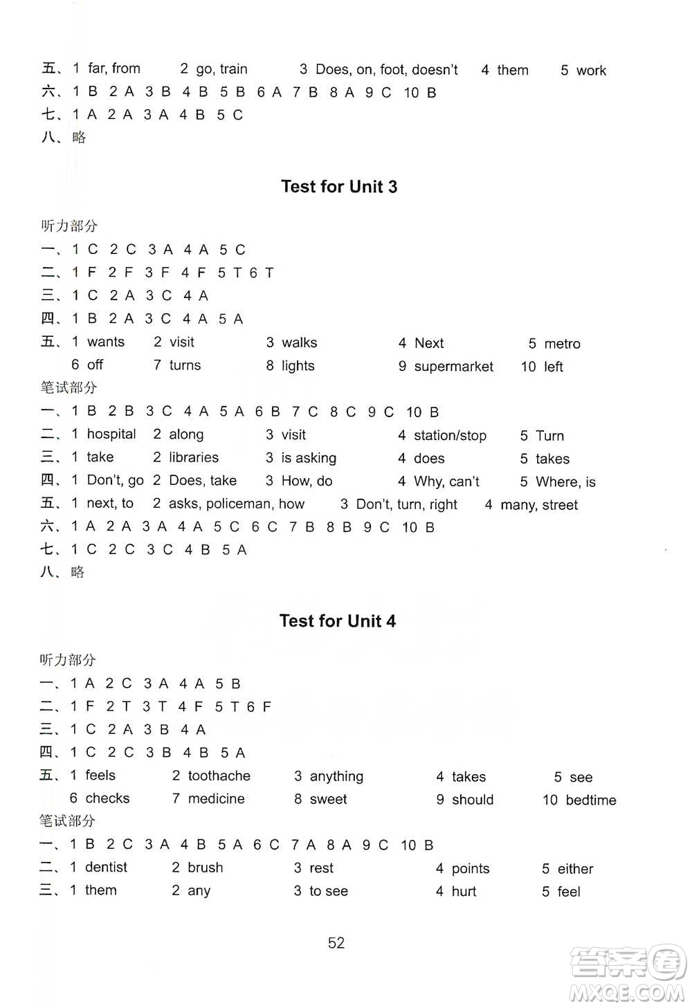 譯林出版社2021小學(xué)英語課課練檢測卷五年級下冊參考答案