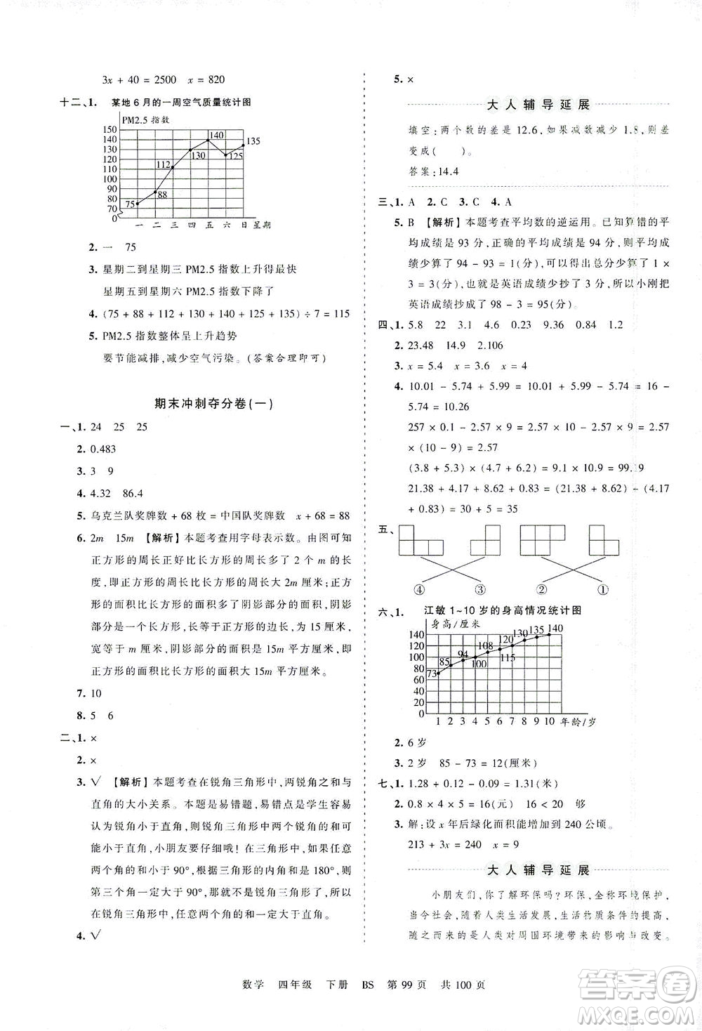 江西人民出版社2021春王朝霞考點梳理時習(xí)卷數(shù)學(xué)四年級下冊BS北師版答案