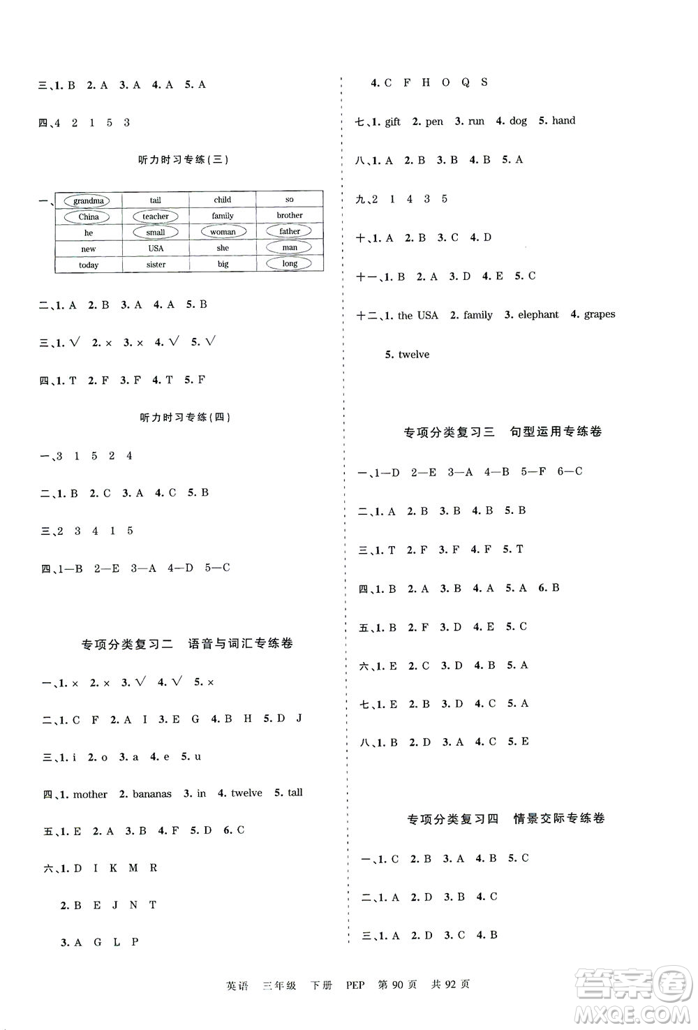 江西人民出版社2021春王朝霞考點(diǎn)梳理時(shí)習(xí)卷英語(yǔ)三年級(jí)下冊(cè)PEP人教版答案