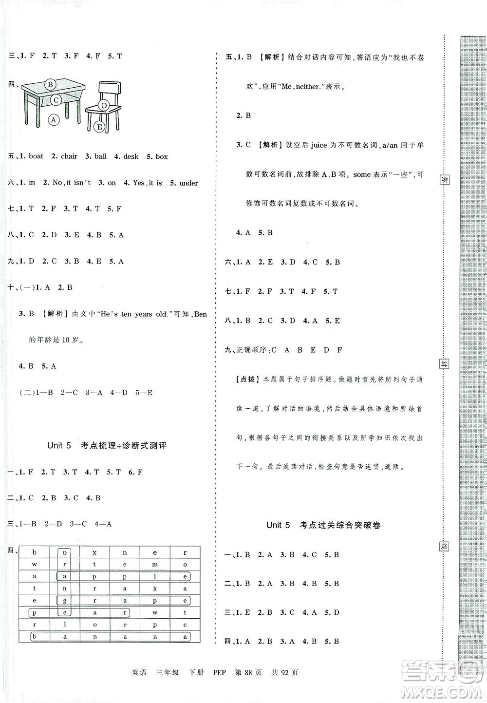 江西人民出版社2021春王朝霞考點(diǎn)梳理時(shí)習(xí)卷英語(yǔ)三年級(jí)下冊(cè)PEP人教版答案