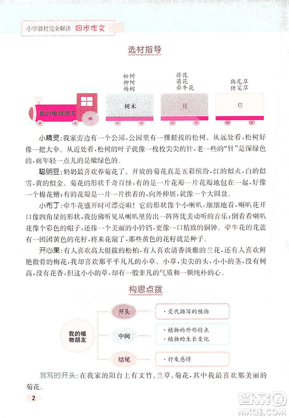 吉林人民出版社2021小學(xué)教材完全解讀同步作文三年級下冊語文參考答案