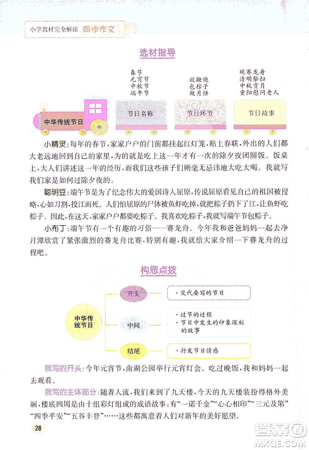 吉林人民出版社2021小學(xué)教材完全解讀同步作文三年級下冊語文參考答案