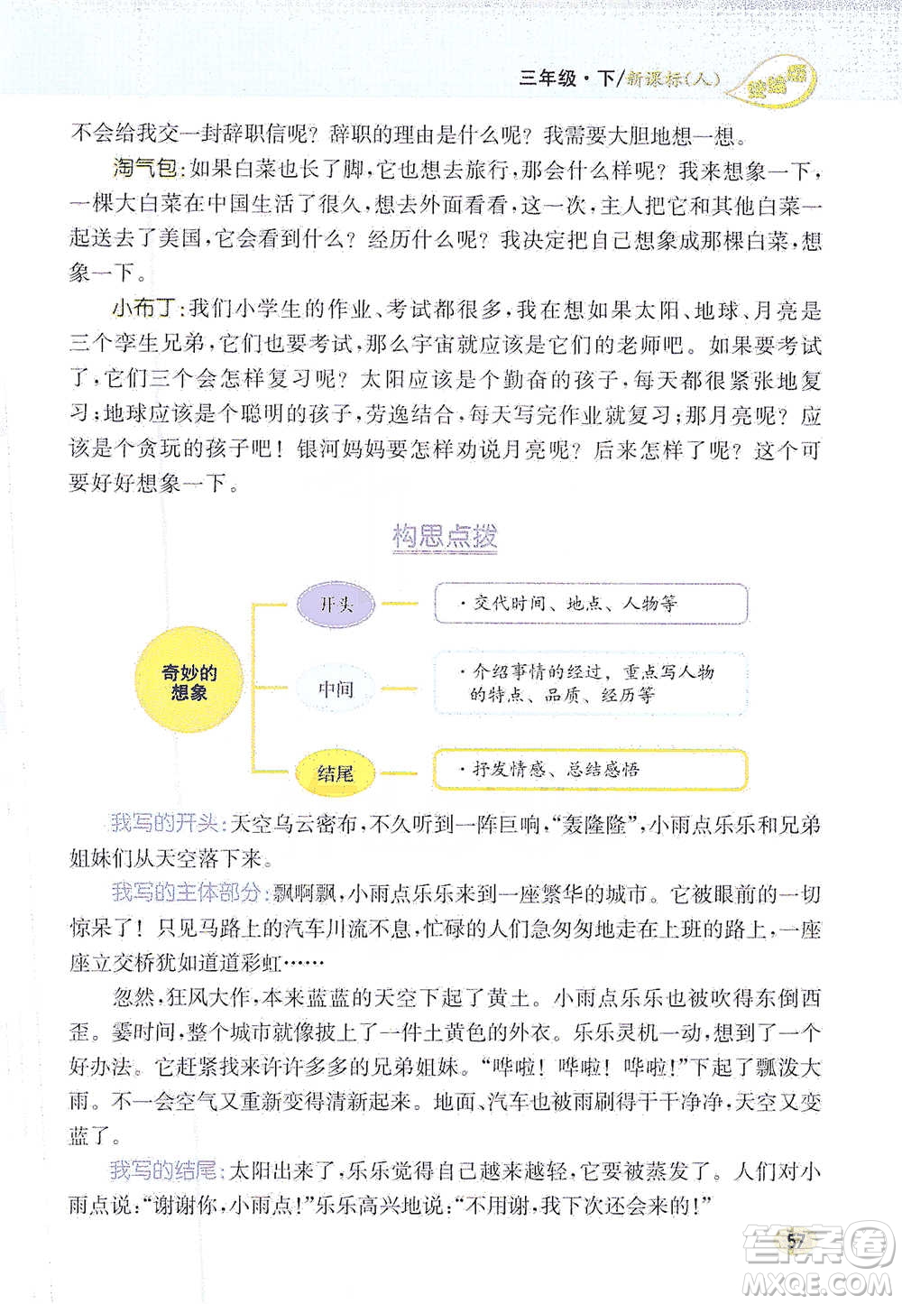 吉林人民出版社2021小學(xué)教材完全解讀同步作文三年級下冊語文參考答案