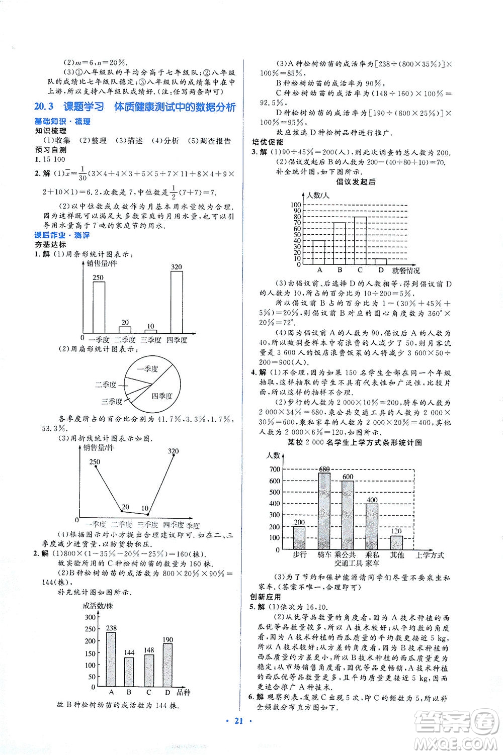 人民教育出版社2021同步解析與測評八年級數(shù)學(xué)下冊人教版答案