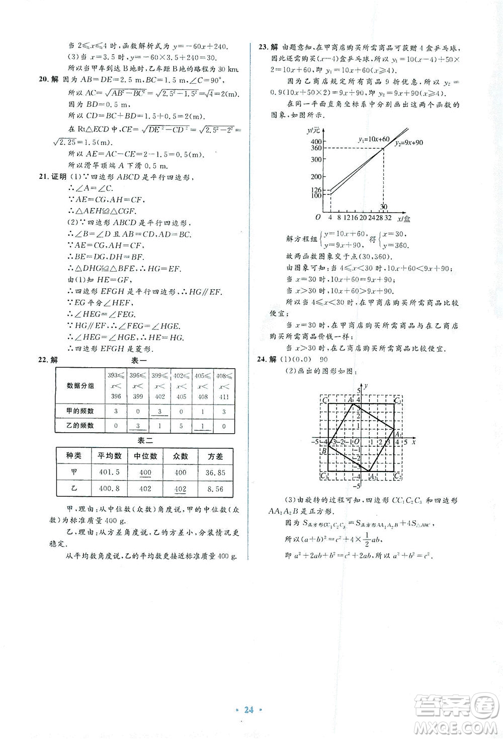 人民教育出版社2021同步解析與測評八年級數(shù)學(xué)下冊人教版答案