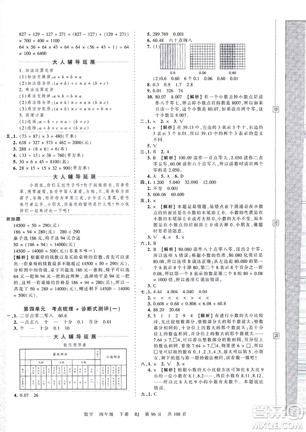 江西人民出版社2021春王朝霞考點(diǎn)梳理時(shí)習(xí)卷數(shù)學(xué)四年級下冊RJ人教版答案