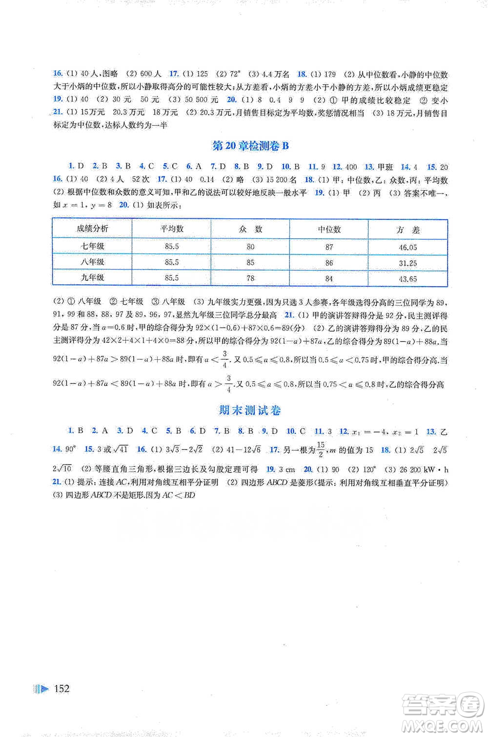 上海科學(xué)技術(shù)出版社2021初中數(shù)學(xué)同步練習(xí)八年級(jí)下冊(cè)滬科版參考答案