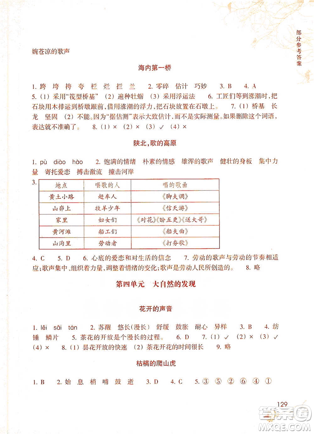 浙江教育出版社2021新課標(biāo)小學(xué)語文閱讀快車三年級下冊參考答案