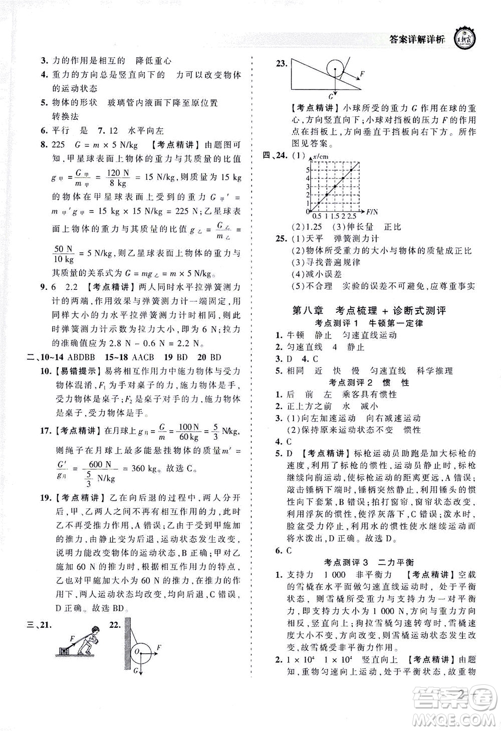 江西人民出版社2021春王朝霞考點(diǎn)梳理時習(xí)卷物理八年級下冊RJ人教版答案