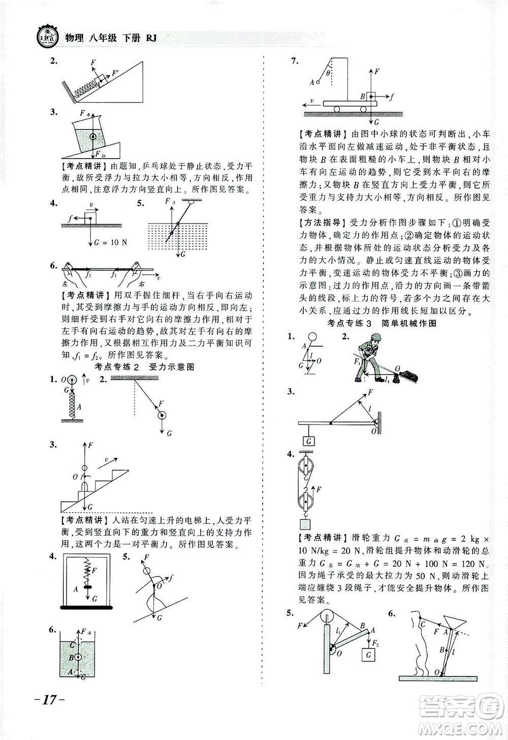 江西人民出版社2021春王朝霞考點(diǎn)梳理時習(xí)卷物理八年級下冊RJ人教版答案