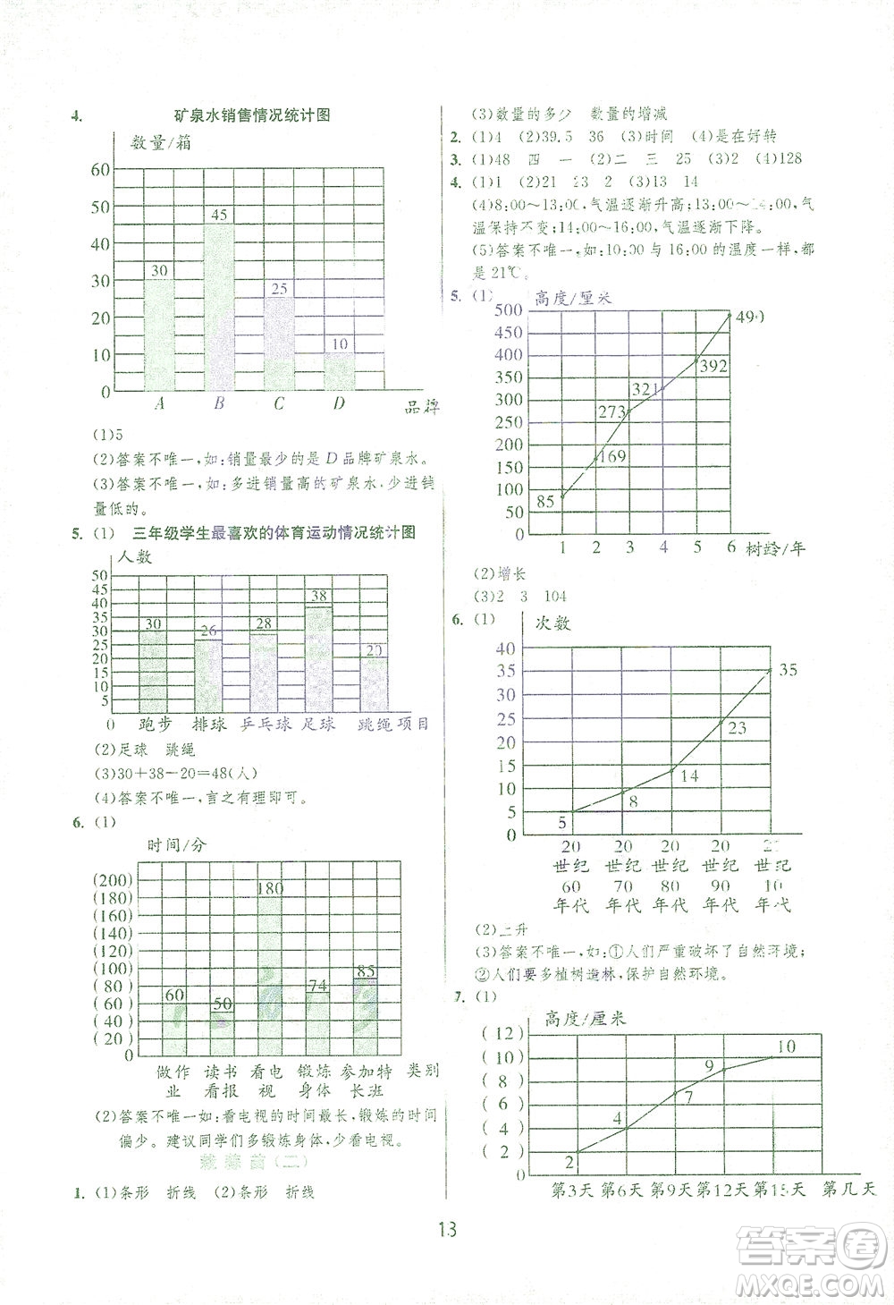 江蘇人民出版社2021實驗班提優(yōu)訓練四年級數(shù)學下冊BSD北師大版答案