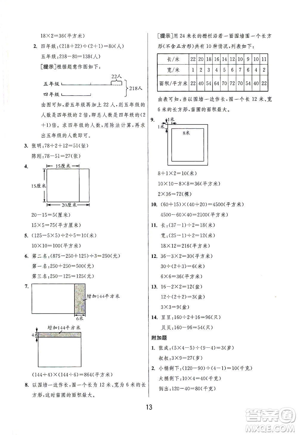 江蘇人民出版社2021實(shí)驗(yàn)班提優(yōu)訓(xùn)練四年級(jí)數(shù)學(xué)下冊(cè)JSJY蘇教版答案